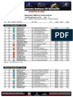 Campionato Italiano Ciclocross Giovanile 2023 - Donne Esordienti