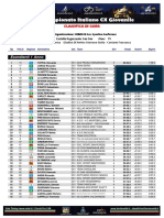 Campionato Italiano Ciclocross Giovanile 2023 - Esordienti 1