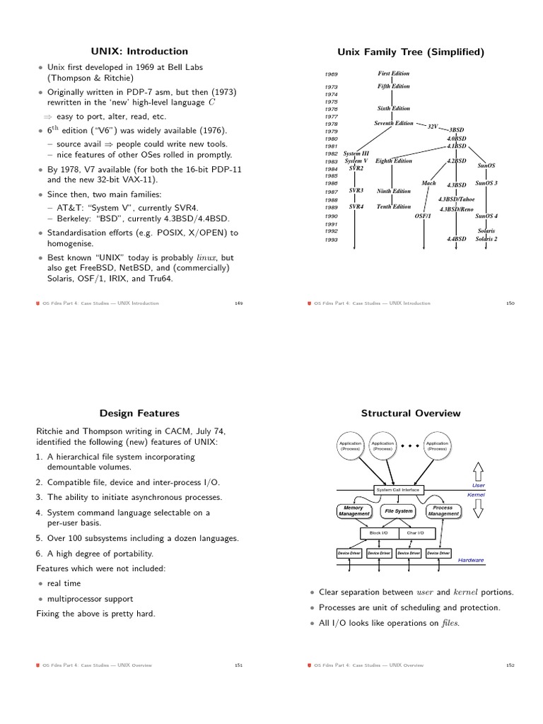 UNIX: Introduction Unix Family Tree (Simplified) | PDF