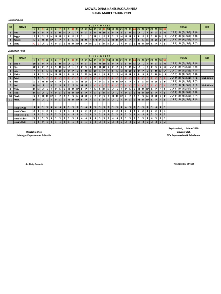 JADWAL Dinas Januari FIX | PDF