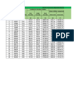 Calculos para Area, Ejercicio Residuos