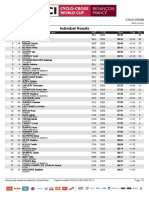 Coppa Del Mondo Ciclocross 2022-2023 - #14 Besancon - Junior Uomni