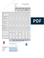 Interlaken Region Rail Pass Comparison 2022 Sheet1