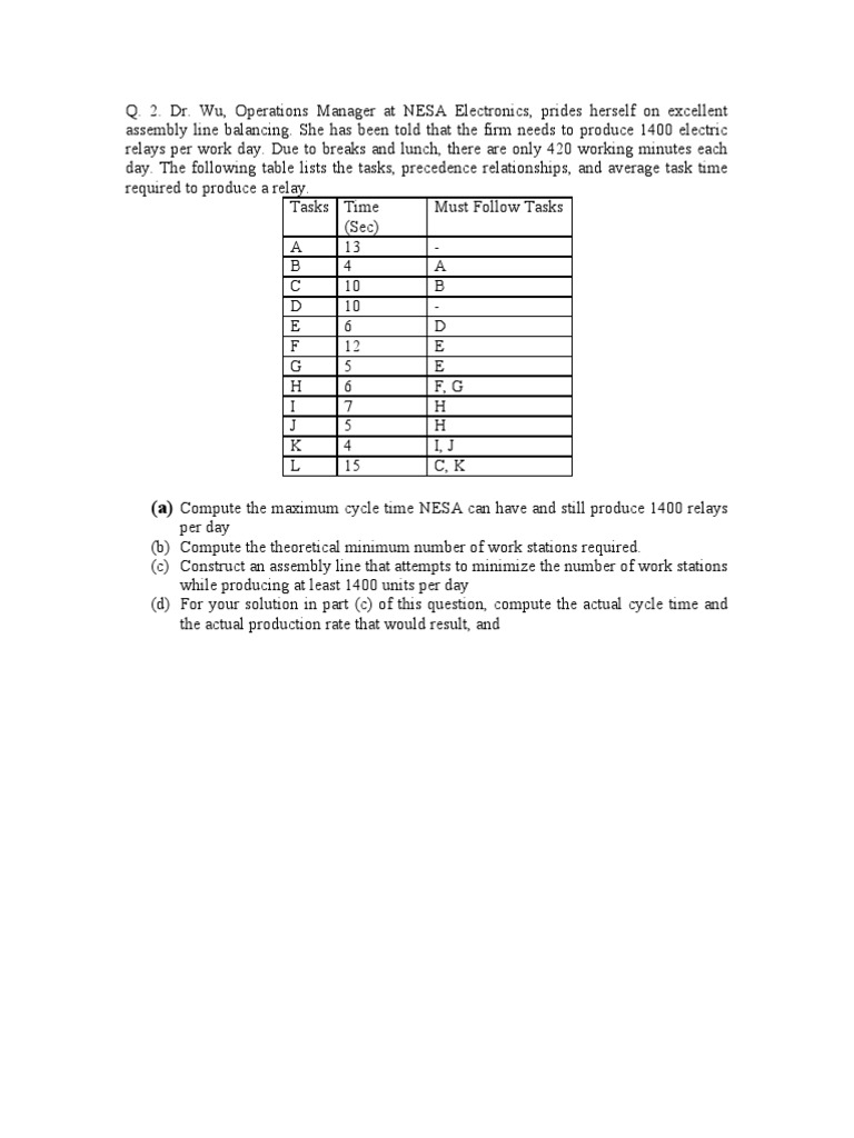 Assembly Line Optimization for NESA Electronics | PDF | Science ...