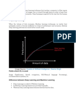 Deep Learning Is A Machine Learning Technique That Teaches A Computer To Filter Inputs