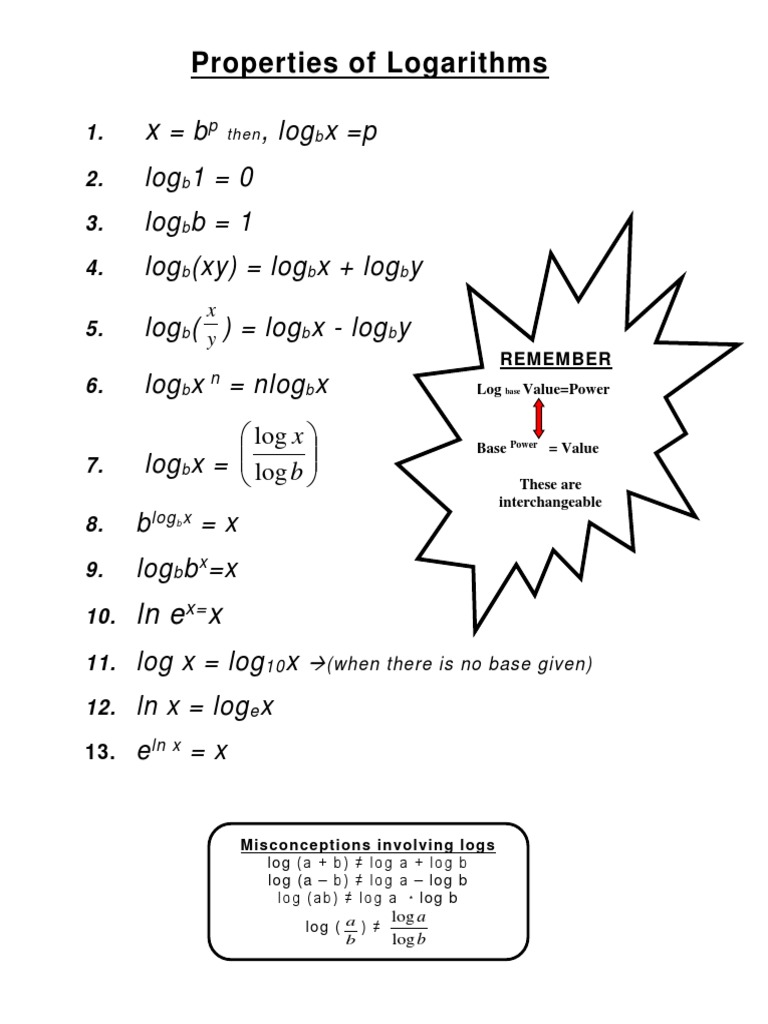 Math Note - PROPERTIES - OF - LOGARITHMS-1 | PDF
