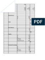 Tax Rate 40%: Debentures