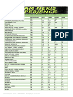 Alimentos e valores nutricionais