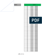 Time Depth Model