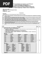 CE246 DBMS Practical List - 2022-23