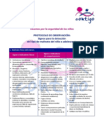 4 - Protocolo Observacion Signos de Maltrato Esp