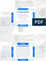 La Importancia Del Espacio de Trabajo