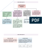 Juarez Ramos Sarahi 1IV2 Mapa Conceptual Tercer Parcial 