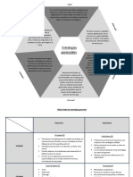 Hexagrama y Matriz Foda.