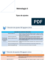 Eleccion de Ajustes ISO