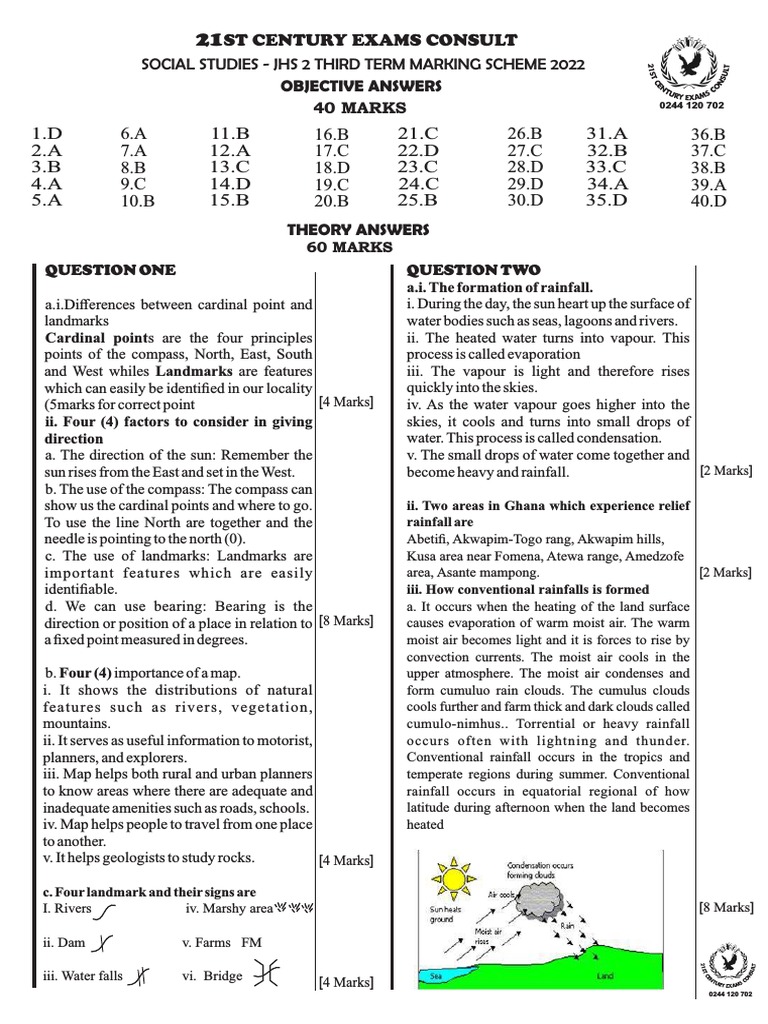 Social Stds Jhs 2 Marking Scheme... PDF Rain