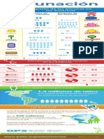 Vaccinesimpact Infographic 2020 Es