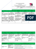 Plan de trabajo semanal 3° A