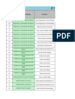 Calendario de Evaluaciones 2022B-01