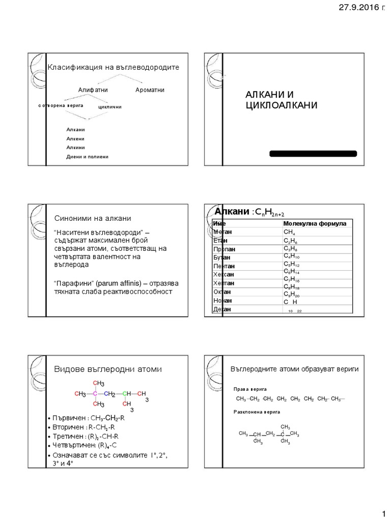 Alkani | PDF