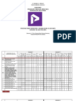 Prosem Paud Kurikulum 2013 KLP A - SMT 1,2 - Paud Jateng