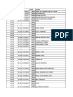 Analisis de Ingresos