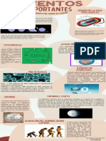 Infografia Actividad Historia Geológica de La Tierra