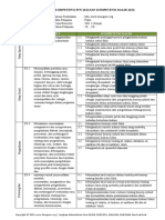 Kelas XII Analisis Keterkaitan KI Dan KD