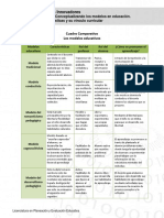 cuadro comparativo los modelos educativos