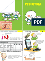 SUPER RESUMEN (Pediatría y Dermatología)