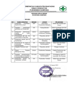 2.rencana Dan Realisasi 10 Januari 2023