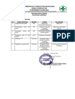 3.rencana Dan Realisasi 11 Januari 2023