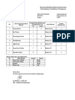 Rencana Kebutuhan Bahan