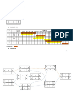 Diagram PDM Network