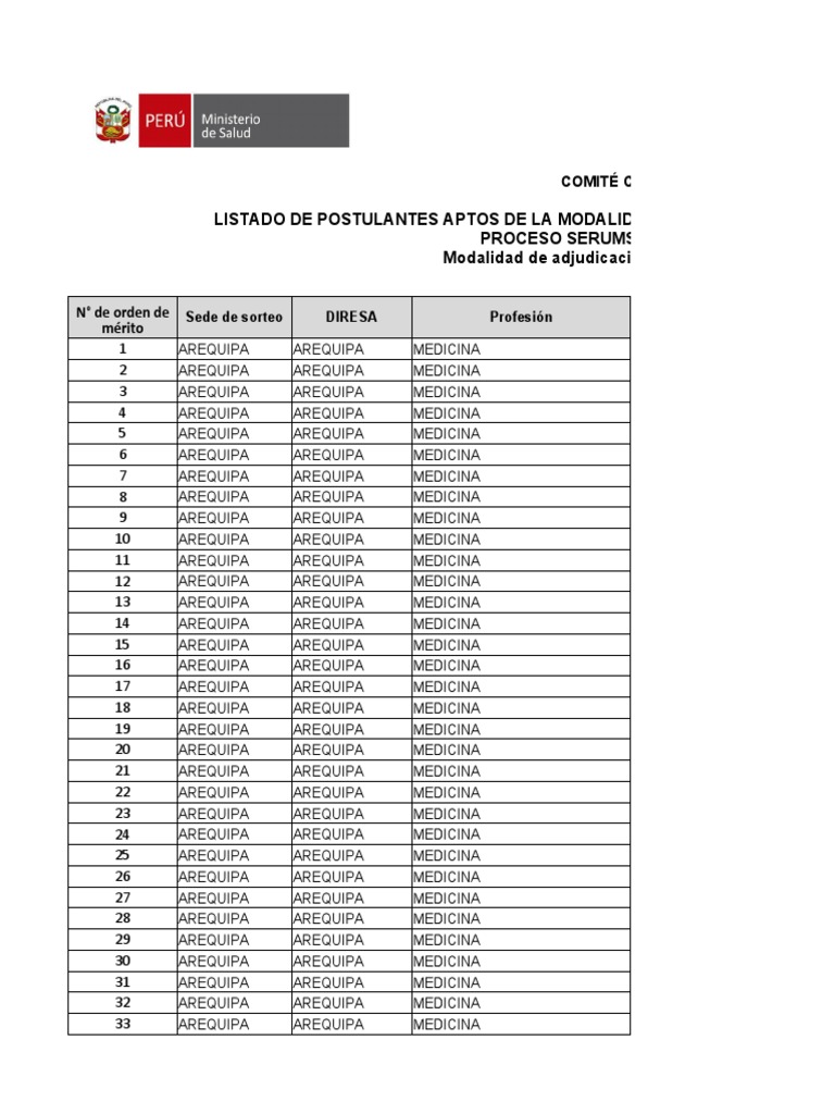 Lista postulantes aptos Serums Arequipa PDF