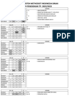 Kalender 2022-2023