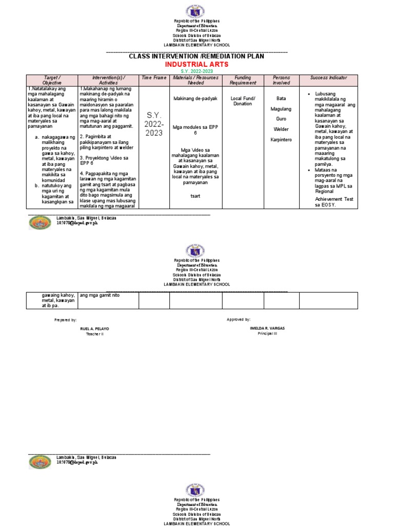 CLASS INTERVENTION. Industrial Arts6 | PDF