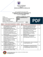 RDT.Edukasyon sa Pagpapakatao.6