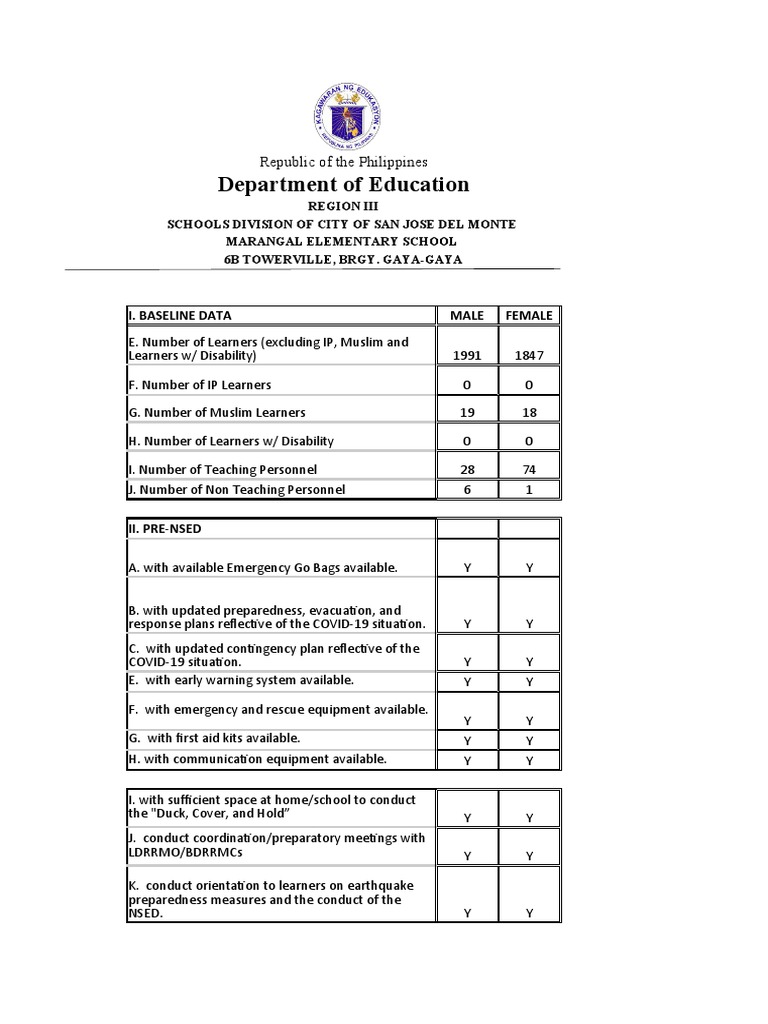 Nsed 3rd Quarter 2024 Schedule Megan Sibylle