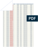 PGDK Matematika