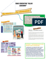 La Sexualidad y Los Adolecentes - L.L - Proyecto Científico 5 - Semana 1