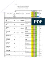 SE Lamp 2 SK Pembagian Tugas Mengajar KUR 2013 TP 20222023