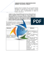 Roles y Responsabilidades U.T. Proelectricos