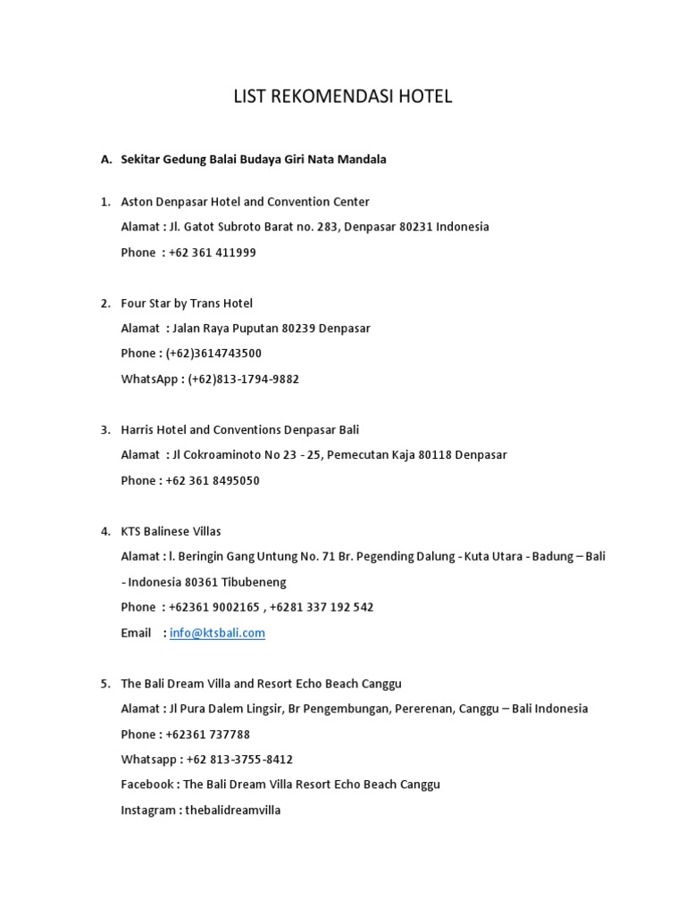 List Rekomendasi Hotel | PDF | Griya & Taman