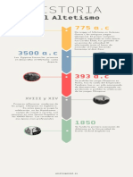 Infografía Timeline Evolución y Proceso de Empresa Estilo Moderno Color Beige Con Fotos en Blanco y Negro