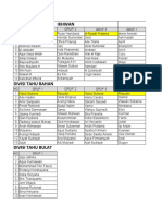 Jadwal Mentoring