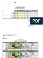 SK Pembagian Tugas Files Ce3c5461.Upload File.053955