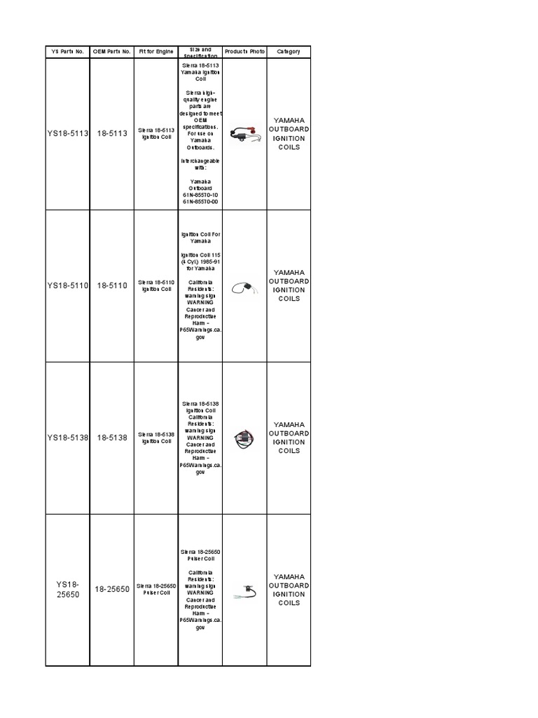 Yamaha Outboard Ignition Coils PDF Systems Engineering Engine
