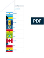 Banderas Del Continente Americano