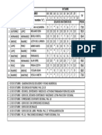 Cotejo de Participaciones. Matematicas.